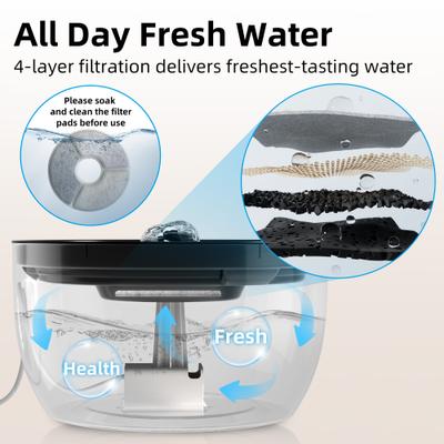 Show full view: Casfuy W8 Quiet Stainless Steel Dog & Cat Water Fountain with LED Light, Black, 102-oz slide 5 of 9