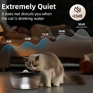 Casfuy Quiet Stainless Steel Dog & Cat Water Fountain with LED Light, Black, 102-oz