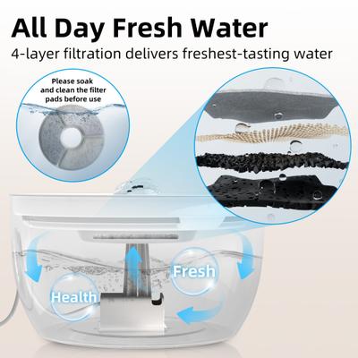 Show full view: Casfuy W8 Stainless Steel Dog & Cat Water Fountain with LED Light, White, 102-fl oz slide 6 of 10