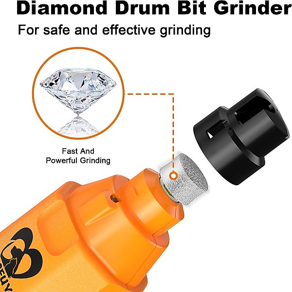 Casfuy Upgraded Quiet 6 Speed Electric Dog & Cat Nail Grinder with 2 LED Lights