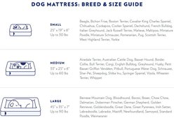 Casper Bolster Dog Bed, Gray, Medium slide 2 of 8
