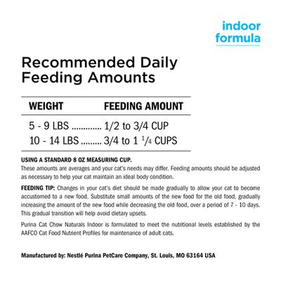 Show full view: Cat Chow Naturals Indoor with Real Chicken & Turkey Dry Cat Food, 26-lb bundle  slide 9 of 11