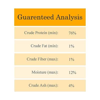 Show full view: Cat-Man-Doo Extra Large Dried Tuna Flakes Cat & Dog Treats, 1-oz bag slide 5 of 8