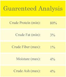 Cat-Man-Doo Life Essentials Chicken Freeze-Dried Cat & Dog Treats, 10-oz bundle slide 2 of 6