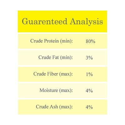 Show full view: Cat-Man-Doo Life Essentials Chicken Freeze-Dried Cat & Dog Treats, 5-oz bag slide 6 of 9