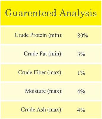 Show full view: Cat-Man-Doo Life Essentials Chicken Littles Freeze-Dried Cat & Dog Treats, 5-oz bag, bundle of 2 slide 5 of 8