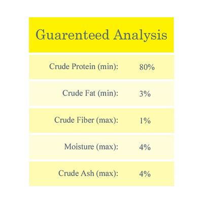 Show full view: Cat-Man-Doo Life Essentials Freeze-Dried Chicken Sprinkles Dog & Cat Treats, 3-oz bag slide 5 of 6