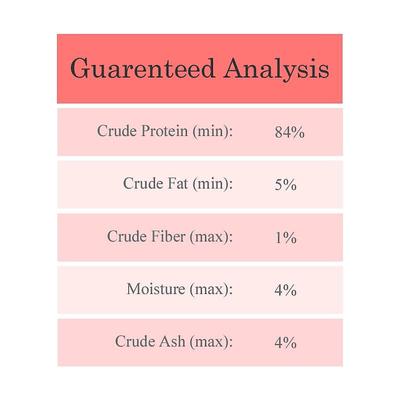 Show full view: Cat-Man-Doo Life Essentials Wild Alaskan Salmon Freeze-Dried Cat & Dog Treats, 5-oz bag slide 6 of 9