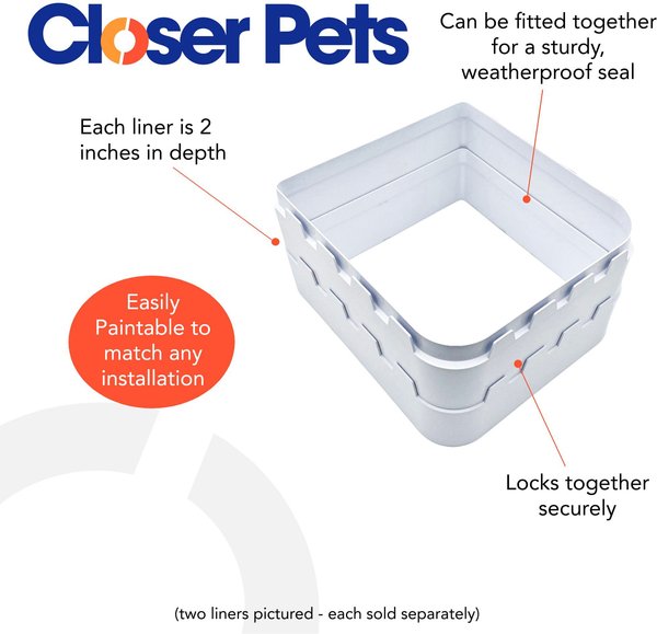 Show full view: Cat Mate 2-inch Wall Liner Door Accessory, White, Large slide 3 of 6