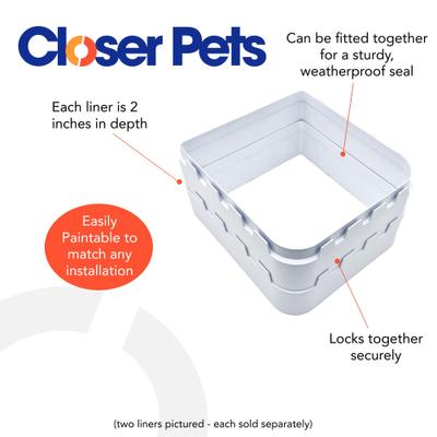 Show full view: Cat Mate 2-inch Wall Liner Door Accessory, White, Large slide 3 of 6