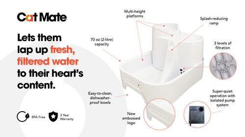 Show full view: Cat Mate Plastic Dog & Cat Fountain, 67.6-oz + Replacement Filter Cartridges, 2 count slide 3 of 7