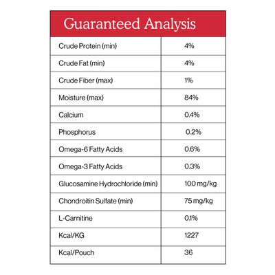 Show full view: Cat Person by Weruva Bone & Joint Chicken & Shrimp Puree Lickable Joint Supplement for Cats, 1.05-oz pouch, case of 7 slide 7 of 9