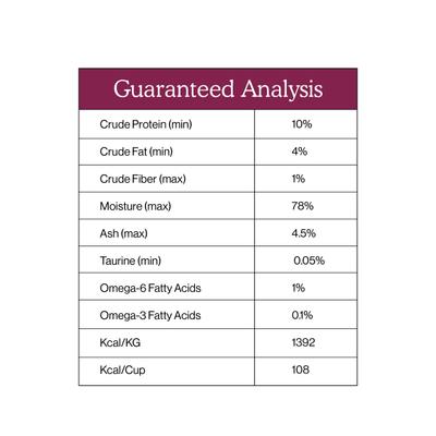 Show full view: Cat Person by Weruva Chicken & Duck Grain-Free Pate Wet Cat Food, 2.75-oz cup, case of 5 slide 7 of 11