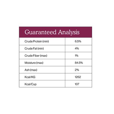 Show full view: Cat Person by Weruva Chicken & Duck Mousse Grain-Free Wet Cat Food Topper, 3-oz pouch, case of 4 slide 7 of 9