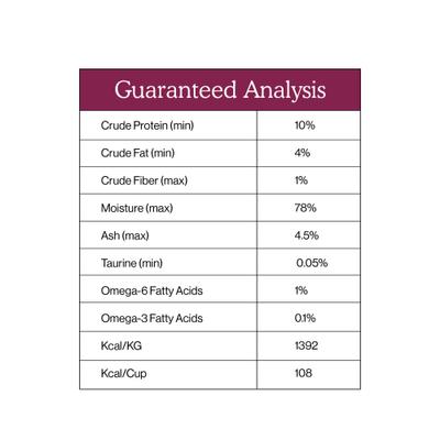 Show full view: Cat Person by Weruva Chicken & Duck Grain-Free Pate Wet Cat Food, 2.75-oz cup, case of 24 slide 7 of 8