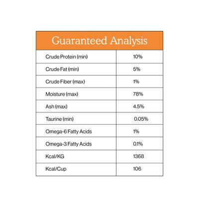 Show full view: Cat Person by Weruva Chicken Grain-Free Pate Wet Cat Food, 2.75-oz cup, case of 5 slide 7 of 11