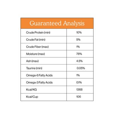 Show full view: Cat Person by Weruva Chicken Grain-Free Pate Wet Cat Food, 2.75-oz cup, case of 24 slide 7 of 8