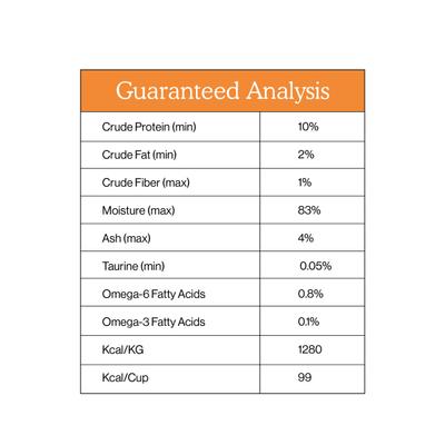 Show full view: Cat Person by Weruva Chicken Shreds in Broth Grain-Free Wet Cat Food, 2.75-oz cup, case of 5 slide 7 of 10