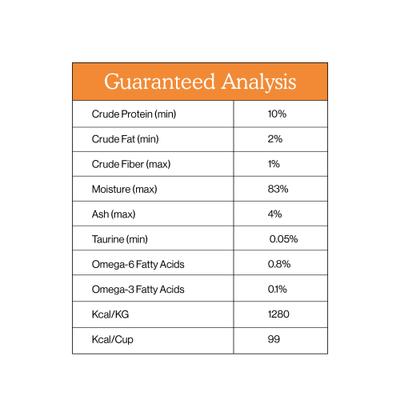 Show full view: Cat Person by Weruva Chicken Shreds in Broth Grain-Free Wet Cat Food, 2.75-oz cup, case of 24 slide 7 of 8
