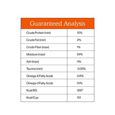 Show full view: Cat Person by Weruva Shredded Chicken & Turkey in Broth Grain-Free Wet Cat Food, 2.75-oz cup, case of 24 slide 7 of 8