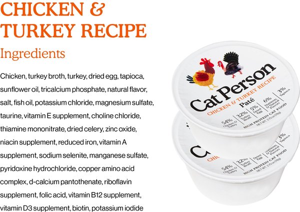 Cat Person by Weruva Chicken & Turkey Variety Pack Grain-Free Pate Wet Cat Food, 2.75-oz cup, case of 8