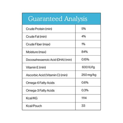 Show full view: Cat Person by Weruva Cognitive Support Chicken & Salmon Puree Lickable Supplement for Cats, 1.05-oz pouch, case of 7 slide 7 of 9