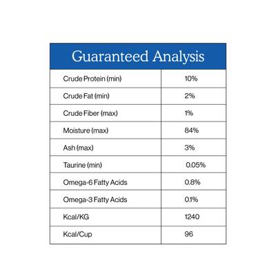 Show full view: Cat Person by Weruva Salmon & Mackerel Shreds in Broth Grain-Free Wet Cat Food, 2.75-oz cup, case of 5 slide 7 of 10