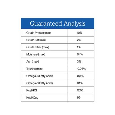 Show full view: Cat Person by Weruva Salmon & Mackerel Shreds in Broth Grain-Free Wet Cat Food, 2.75-oz cup, case of 24 slide 7 of 8
