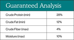 Cat Person by Weruva Savory Salmon Grain-Free Crunchy Cat Treats, 2-oz bag slide 2 of 5