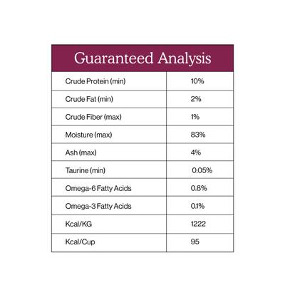 Show full view: Cat Person by Weruva Shredded Chicken & Duck in Broth Grain-Free Wet Cat Food, 2.75-oz cup, case of 5 slide 7 of 10