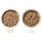 Show in main carousel: Cat Person by Weruva Shredded Chicken & Tuna in Broth Variety Pack Grain-Free Wet Cat Food, 2.75-oz cup, case of 8 slide 7 of 10