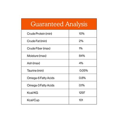 Show full view: Cat Person by Weruva Shredded Chicken & Turkey in Broth Grain-Free Wet Cat Food, 2.75-oz cup, case of 5 slide 7 of 10