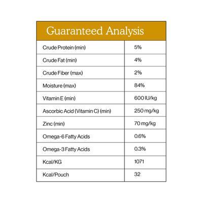 Show full view: Cat Person by Weruva Skin & Coat Support Chicken & Salmon Puree Lickable Supplement for Cats, 1.05-oz pouch, case of 7 slide 7 of 9