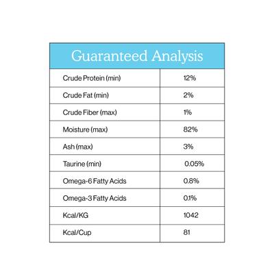 Show full view: Cat Person by Weruva Tuna Flakes in Broth Grain-Free Wet Cat Food, 2.75-oz cup, case of 5 slide 7 of 10