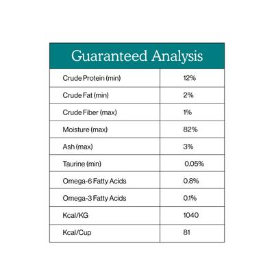 Show full view: Cat Person by Weruva Tuna & Salmon Shreds in Broth Grain-Free Wet Cat Food, 2.75-oz cup, case of 5 slide 7 of 10