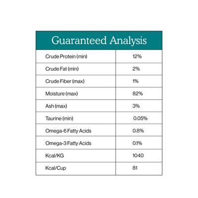 Show full view: Cat Person by Weruva Tuna & Salmon Shreds in Broth Grain-Free Wet Cat Food, 2.75-oz cup, case of 24 slide 7 of 8