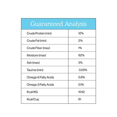Show full view: Cat Person by Weruva Tuna Flakes in Broth Grain-Free Wet Cat Food, 2.75-oz cup, case of 24 slide 7 of 8