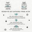 Show in main carousel: CatGuru Dog & Cat Food Bowls, 2 count slide 2 of 9