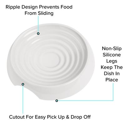 Show full view: CatGuru Dog & Cat Food Bowls, 2 count slide 5 of 9