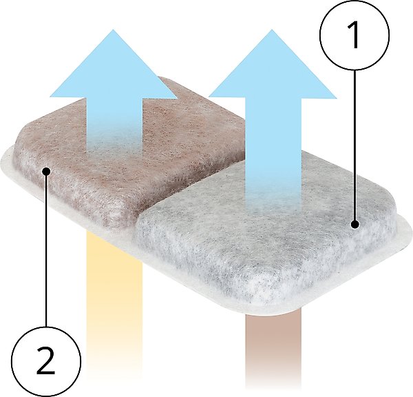 Show full view: Catit Airsift Dual Odor Reducing Cotton Cat Pad, 2 pack slide 8 of 9