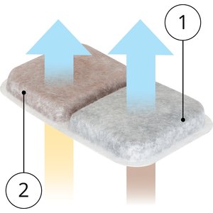 Catit Airsift Dual Odor Reducing Cotton Cat Pad, 2 pack