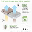 Show in main carousel: Catit Airsift Dual Odor Reducing Cotton Cat Pad, 2 pack slide 4 of 9