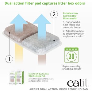 Catit Airsift Dual Odor Reducing Cotton Cat Pad, 2 pack
