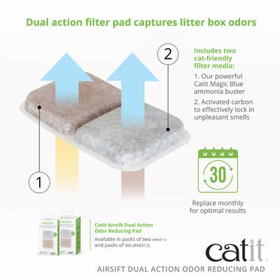 Show full view: Catit Airsift Dual Odor Reducing Cotton Cat Pad, 2 pack slide 4 of 9