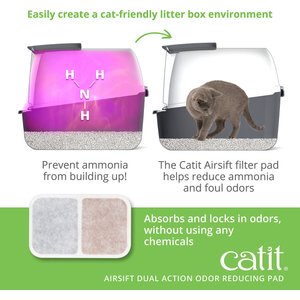 Catit Airsift Dual Odor Reducing Cotton Cat Pad, 2 pack