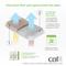 Show in main carousel: Catit Airsift Dual Odor Reducing Cotton Cat Pad, 6 pack slide 4 of 9
