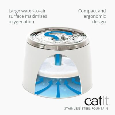 Show full view: Catit Fresh & Clear Stainless Steel Top Cat Fountain, 64-oz slide 7 of 10