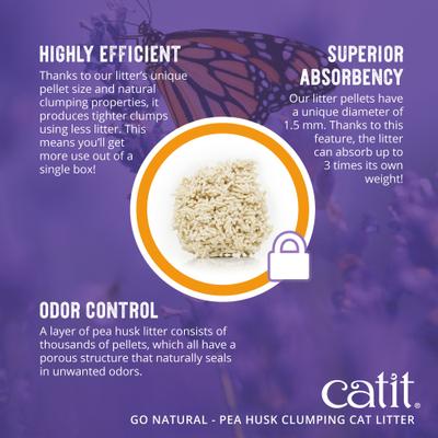 Show full view: Catit Go Natural Pea Husk Clumping Cat Litter, Lavender, 12.3-lb box slide 6 of 8