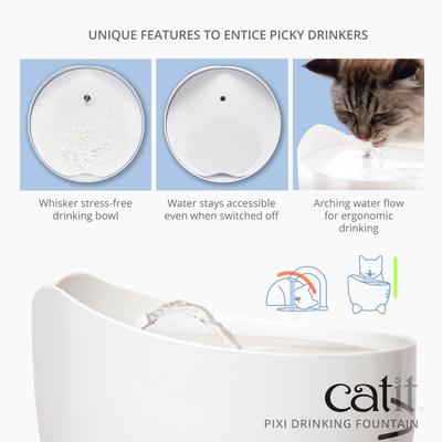 Show full view: Catit Pixi Cat Drinking Fountain, Mint Green slide 6 of 9