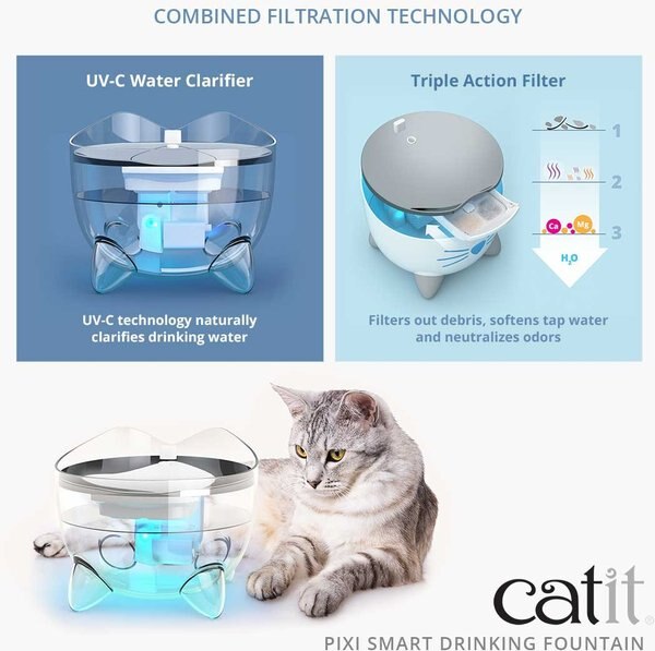 Catit Pixi Smart Stainless Top Cat Fountain Pump